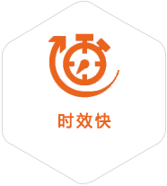 郊区到克罗地亚物流公司