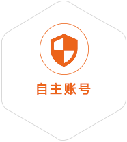 郊区到克罗地亚国际快递